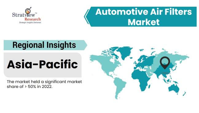 Automotive-Air-Filters-Market-Regional-Analysis